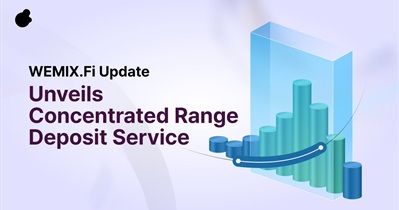 Lançamento Concentrated Range Deposit Service