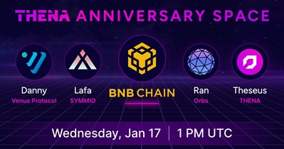Thena to Hold AMA on X on January 17th