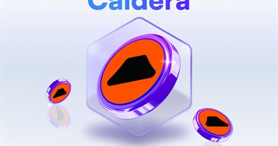 CoinW पर लिस्टिंग