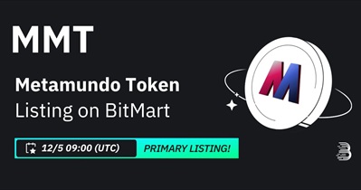 BitMart проведет листинг Metamundo 5 декабря