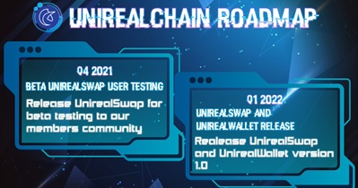 测试版 UnirealSwap