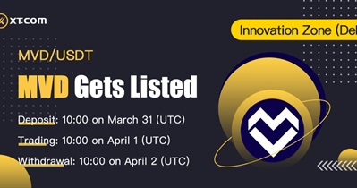 Listing on XT.COM