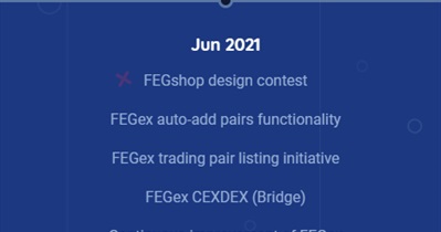 FEGex v.2.0 Atualização