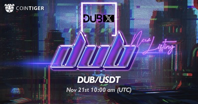 DUBX to Be Listed on CoinTiger on November 21st
