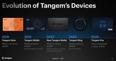 Integración de Tangem