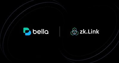 Bella Protocol заключает партнерство с ZkLink