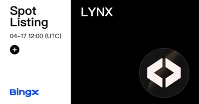 Lynex to Be Listed on BingX on April 17th