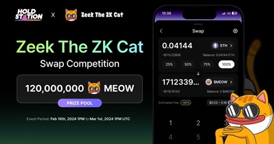 Termina a competição de troca de gatos ZK