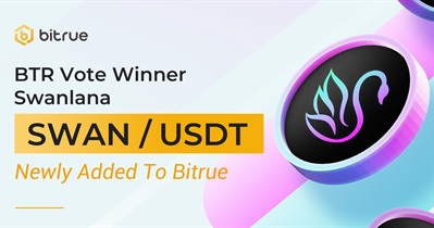 Listing on Bitrue