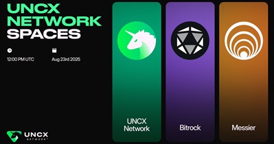 UNCX Network to Hold AMA on X on August 23rd