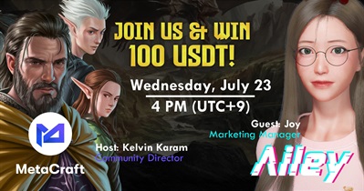 Metacraft to Hold AMA on X on July 23rd