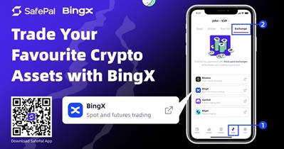 Integración de BingX