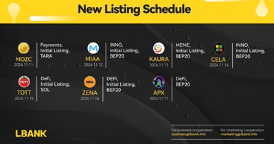 AstroPepeX to Be Listed on LBank on November 17th