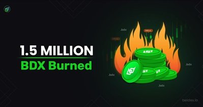 Beldex to Hold Token Burn on March 12th