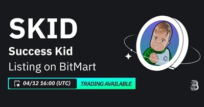 BitMart проведет листинг Success Kid