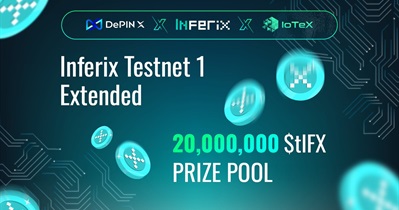 IoTeX to Extend Inferix Testnet