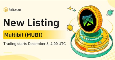 Bitrue проведет листинг Multibit 6 декабря