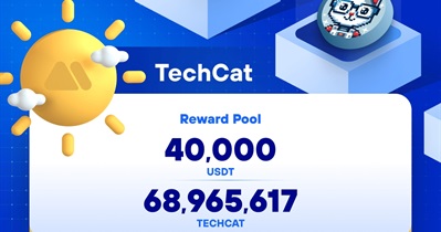 TechCat to Be Listed on MEXC on May 19th