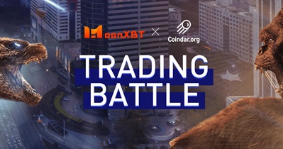 MoonXBT at Coindar Trading Battle