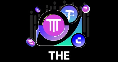 Thena to Be Listed on CoinW