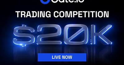 Solidus AI TECH проведет торговый конкурс на бирже Gate.io