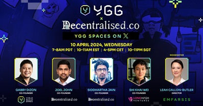 Yield Guild Games to Hold AMA on X on April 10th