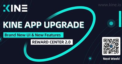 Pag-upgrade ng App