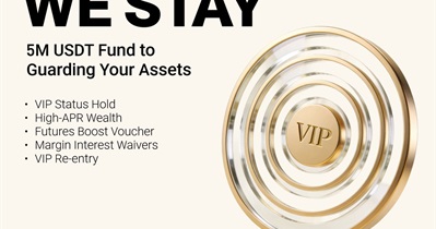 BitgetVIP Support Suite लॉन्च