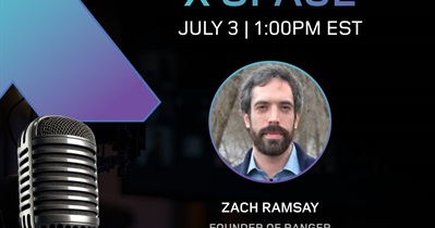 AxonDAO Governance Token to Hold AMA on X on July 3rd