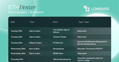 Lombard Staked BTC to Participate in ETHDenver in Denver on February 23rd