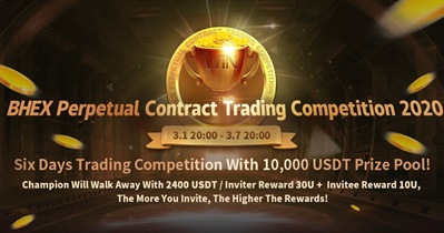 BHEX Perpetual Contract Trading Competition