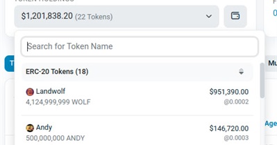 Peezy ETH to Be Listed on New Exchange on December 17th