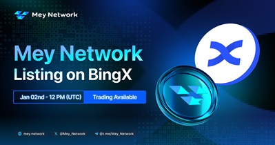 Mey Network to Be Listed on BingX on January 2nd