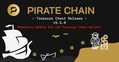 Обновление Treasure Chest 5.5.0