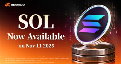 Lên danh sách tại Moomoo SG