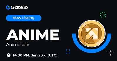 Animecoin to Be Listed on Gate.io