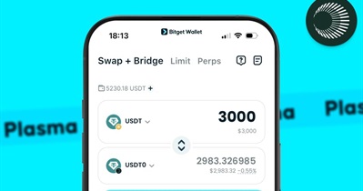 Bitget Wallet Integrasyon
