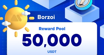 Borzoi Coin to Be Listed on MEXC on April 13th