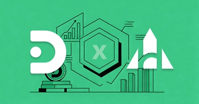 Alchemy Pay заключает партнерство с dStock