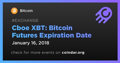 Cboe XBT: Bitcoin Futures Expiration Date