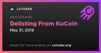 Delisting From KuCoin