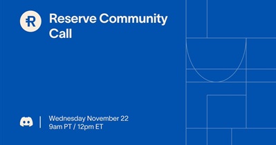 Reserve Rights Token to Host Community Call on November 23rd