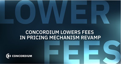 Concordium to Reduce Transaction Fee on February 6th