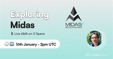 Umbrella Network to Hold AMA on X on January 16th