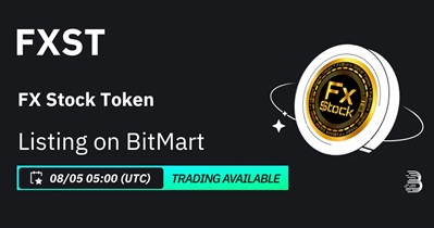 FX Stock Token to Be Listed on BitMart on May 8th
