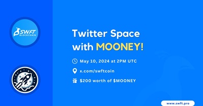 Mooney to Hold AMA on X on May 10th