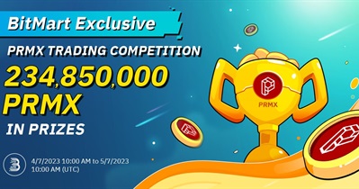 Trading Competition on BitMart Ends