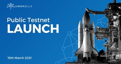 Public Testnet Launch