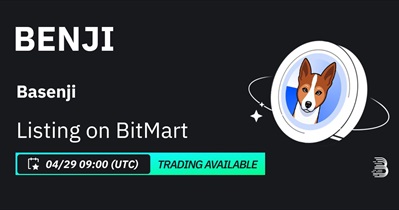Basenji to Be Listed on BitMart on April 29th