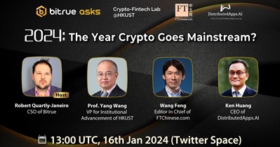 Bitrue Coin to Hold AMA on X on January 16th